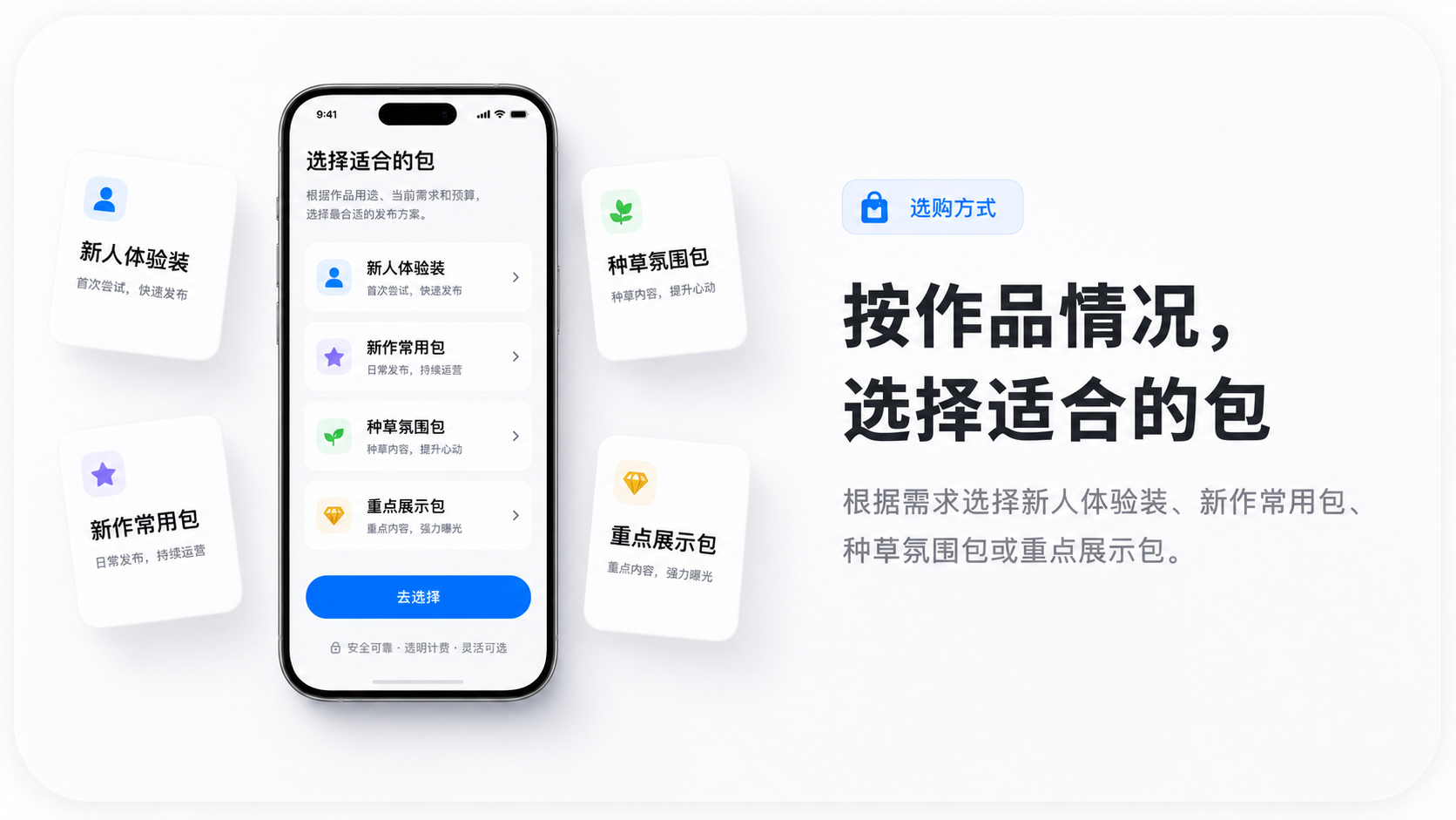 选择合适的发布方案